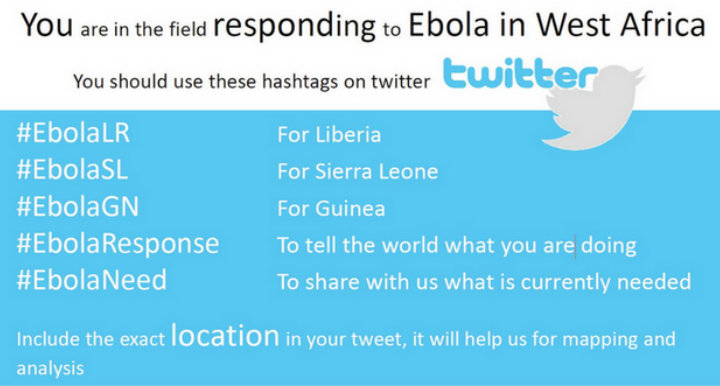 Towards Standardized Hashtags in Disaster Response