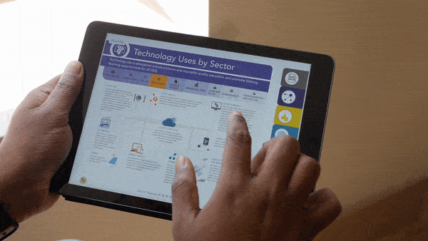 Browsing Interactive PDF