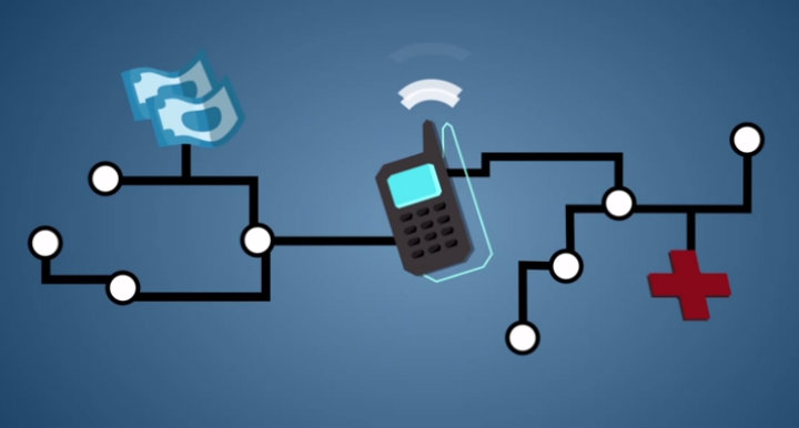 What Happened in Our Last Mobiles for International Development Course?