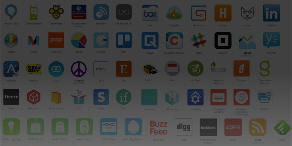 Using APIs Without Code: My Top 5 IFTTT Recipes