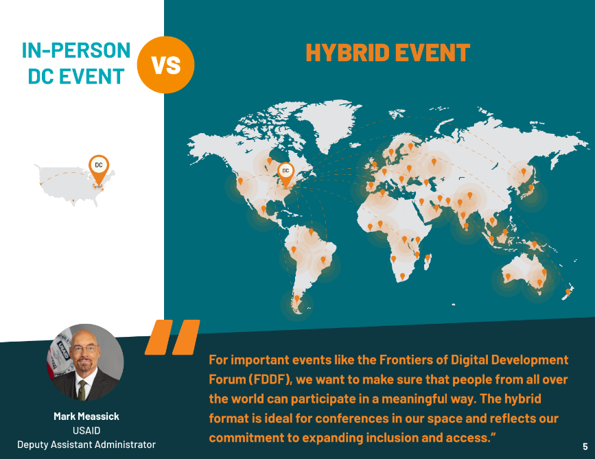 A recorded conference session