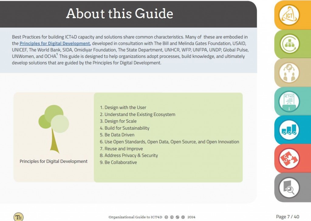 Org Guide Screenshot