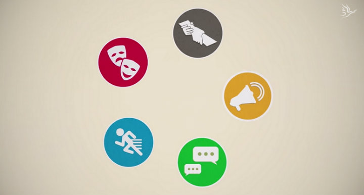 The five ways Generations For Peace empowers their youth volunteers around the world as portrayed in the animation
